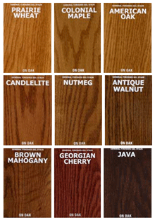 Stains from General Finishes